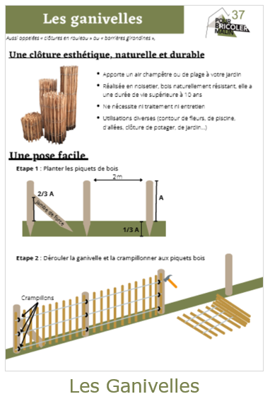 Schéma Installation d'une clôture ganivelle