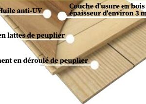 Parquet Chêne contrecollé 14x150 mm - Choix Campagne – Image 3